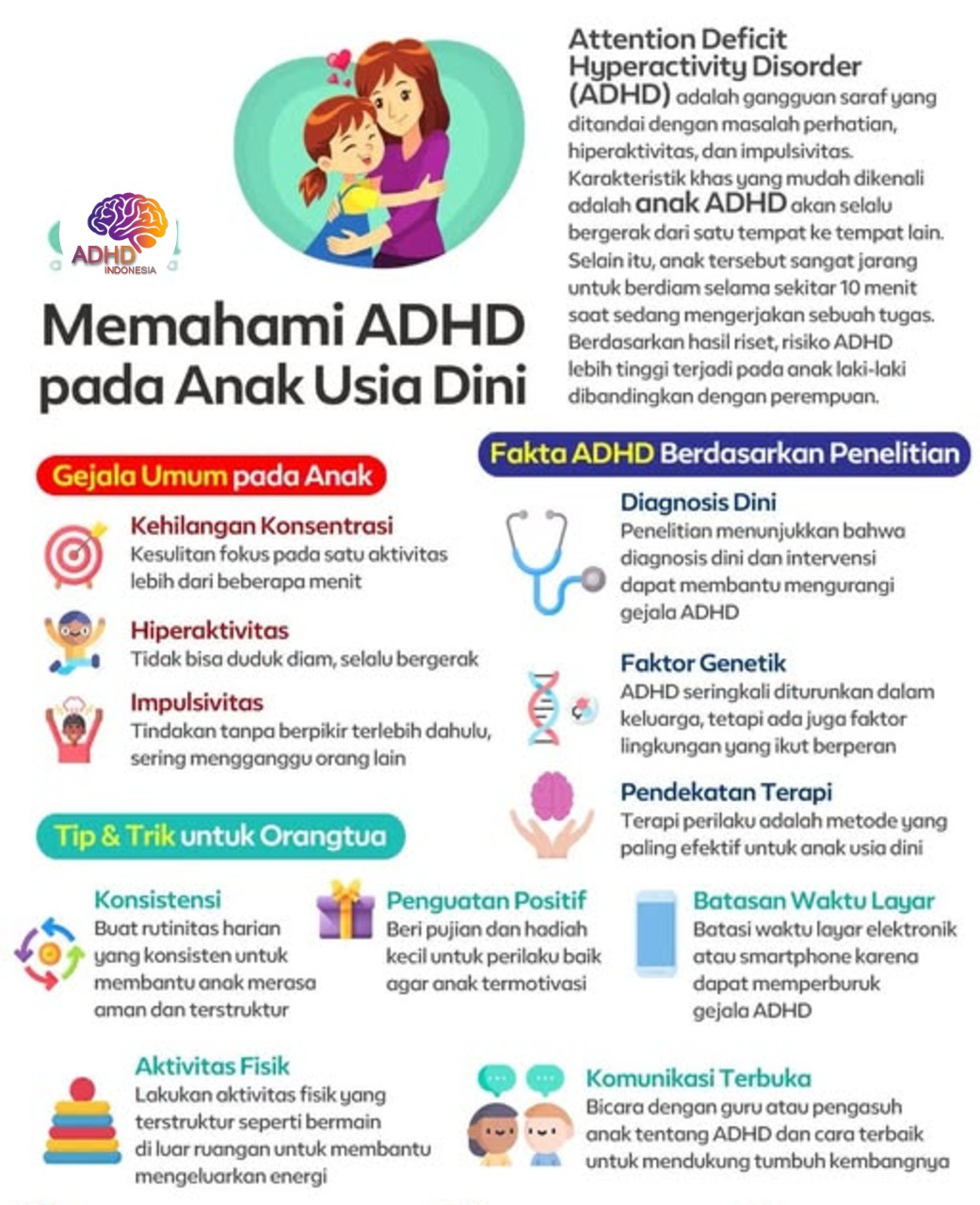 ADHD dan Potensi Bakat Anak yang Perlu Didukung di Kabupaten Lombok Timur