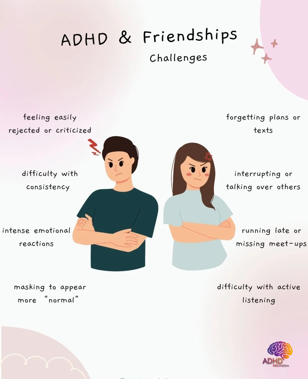 ADHD pada Anak Sekolah: Tantangan dan Pendampingan di Kabupaten Lombok Timur