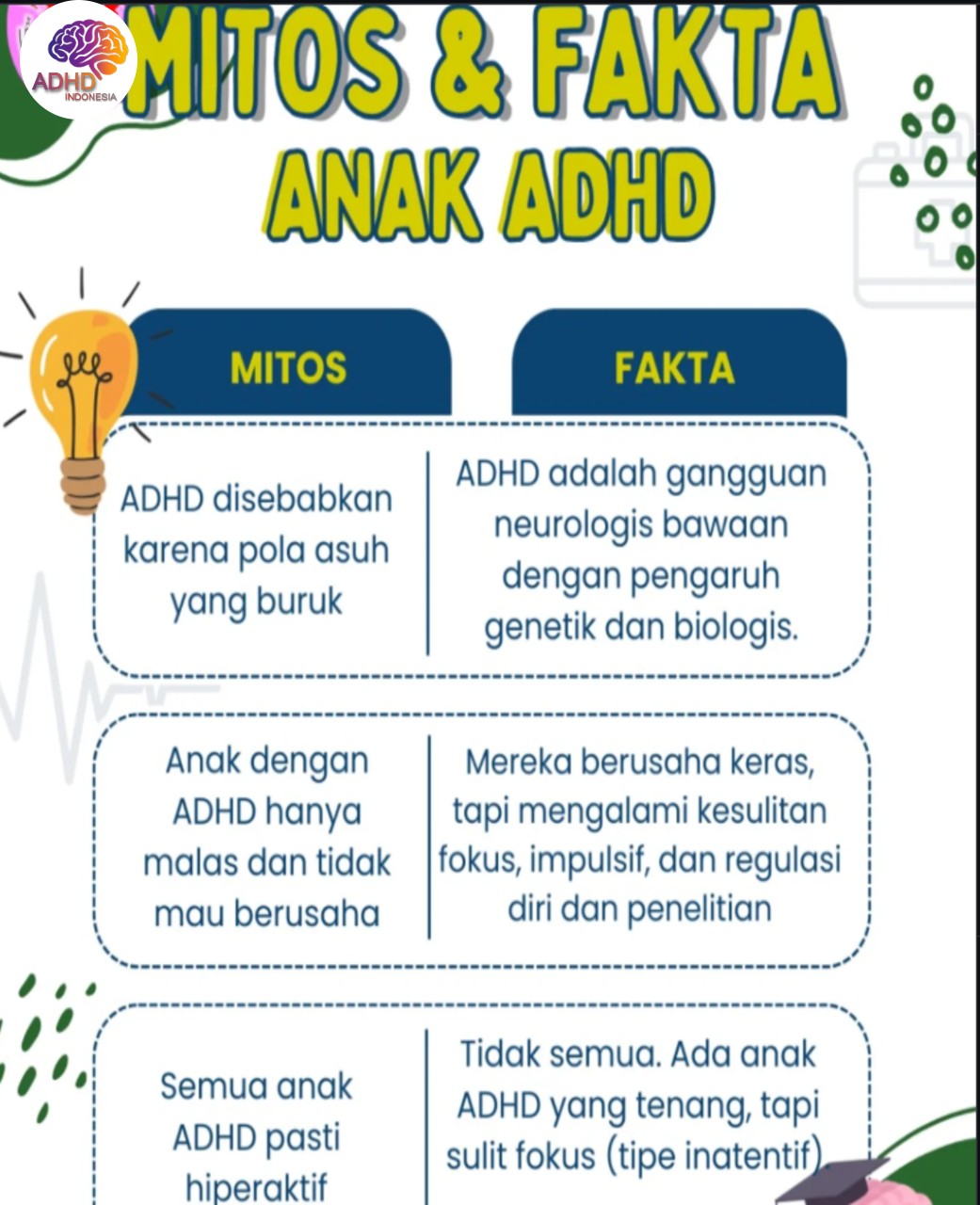 Mitos dan Fakta Seputar ADHD yang Beredar di Kabupaten Lombok Timur