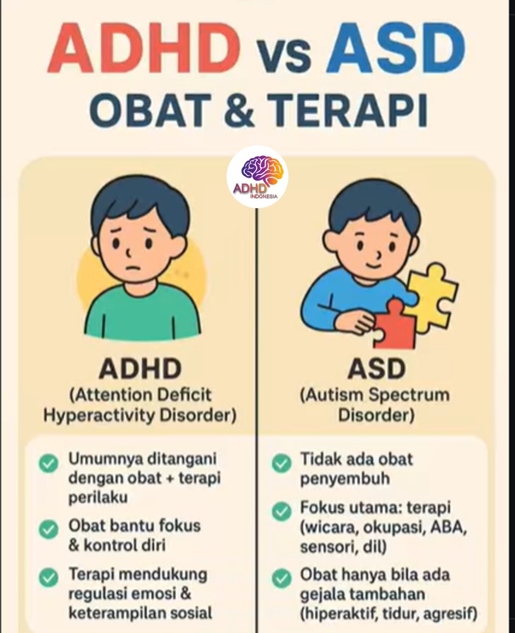 Terapi ADHD: Informasi Awal yang Perlu Diketahui Orang Tua di Kabupaten Lombok Timur